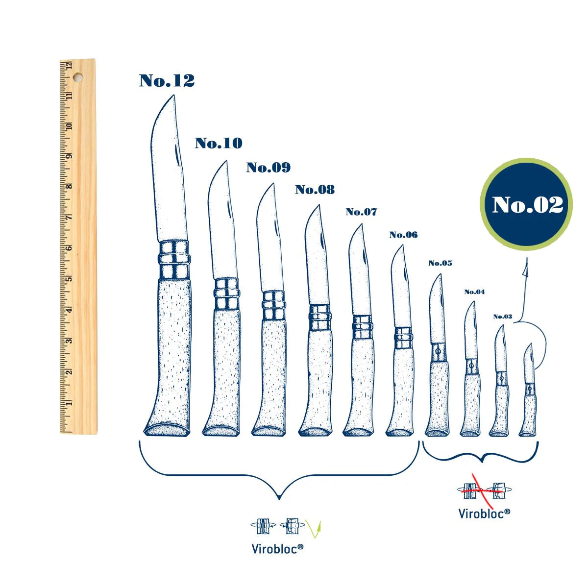 Opinel No.02 Stainless Steel Folding Knife 3