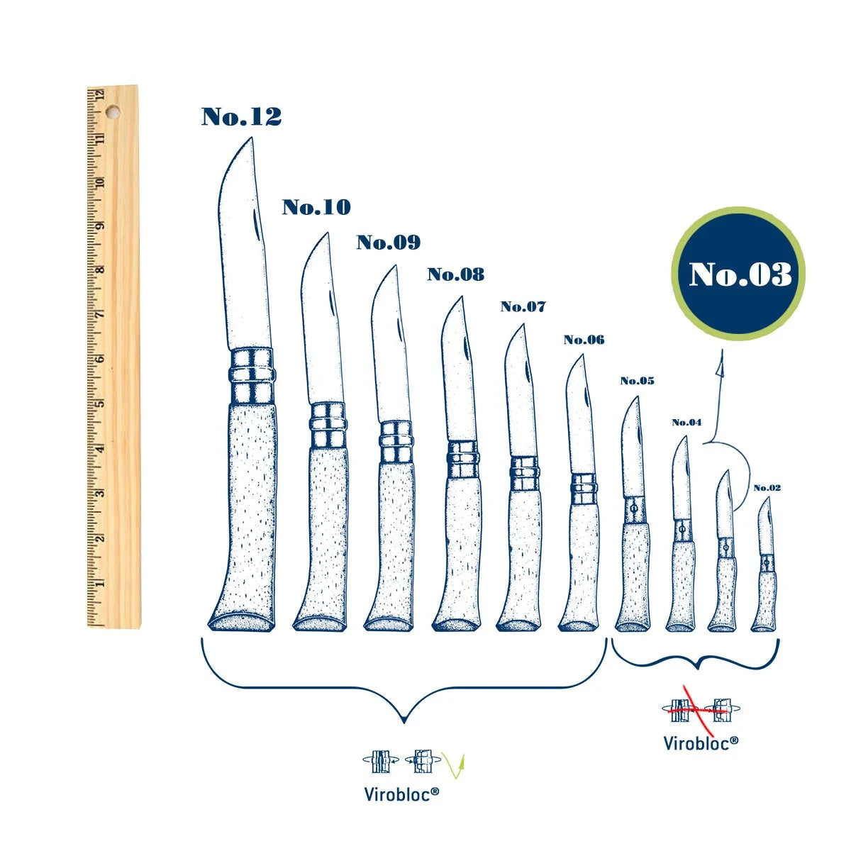 Opinel No.03 Stainless Steel Folding Knife 2
