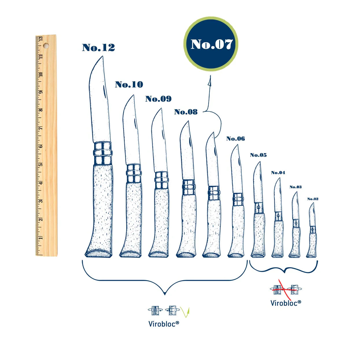 Opinel No.07 Stainless Steel Folding Knife 3