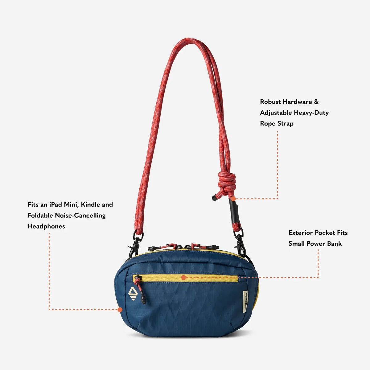 Nomadix Traveler Tech Sling 2