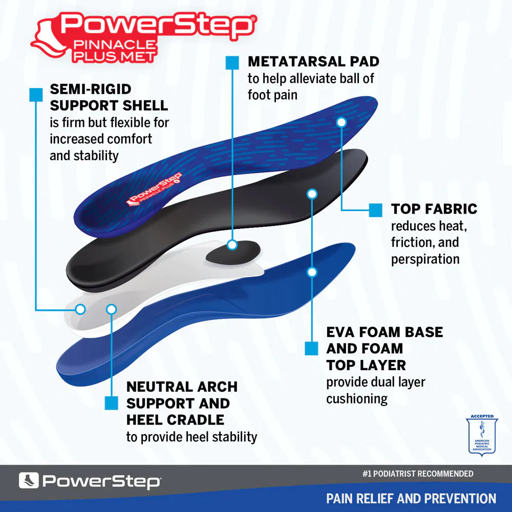 PowerStep Plus Insoles Ball of Foot Pain Relief Orthotic, Metatarsalgia