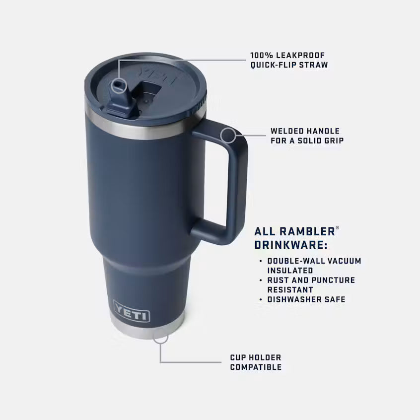 Blue YETI mug with features highlighted on a white background