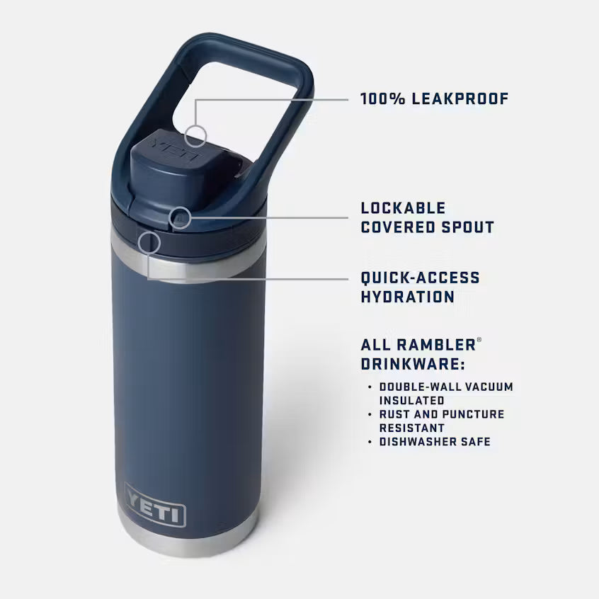 Navy blue YETI water bottle with features highlighted on a white background