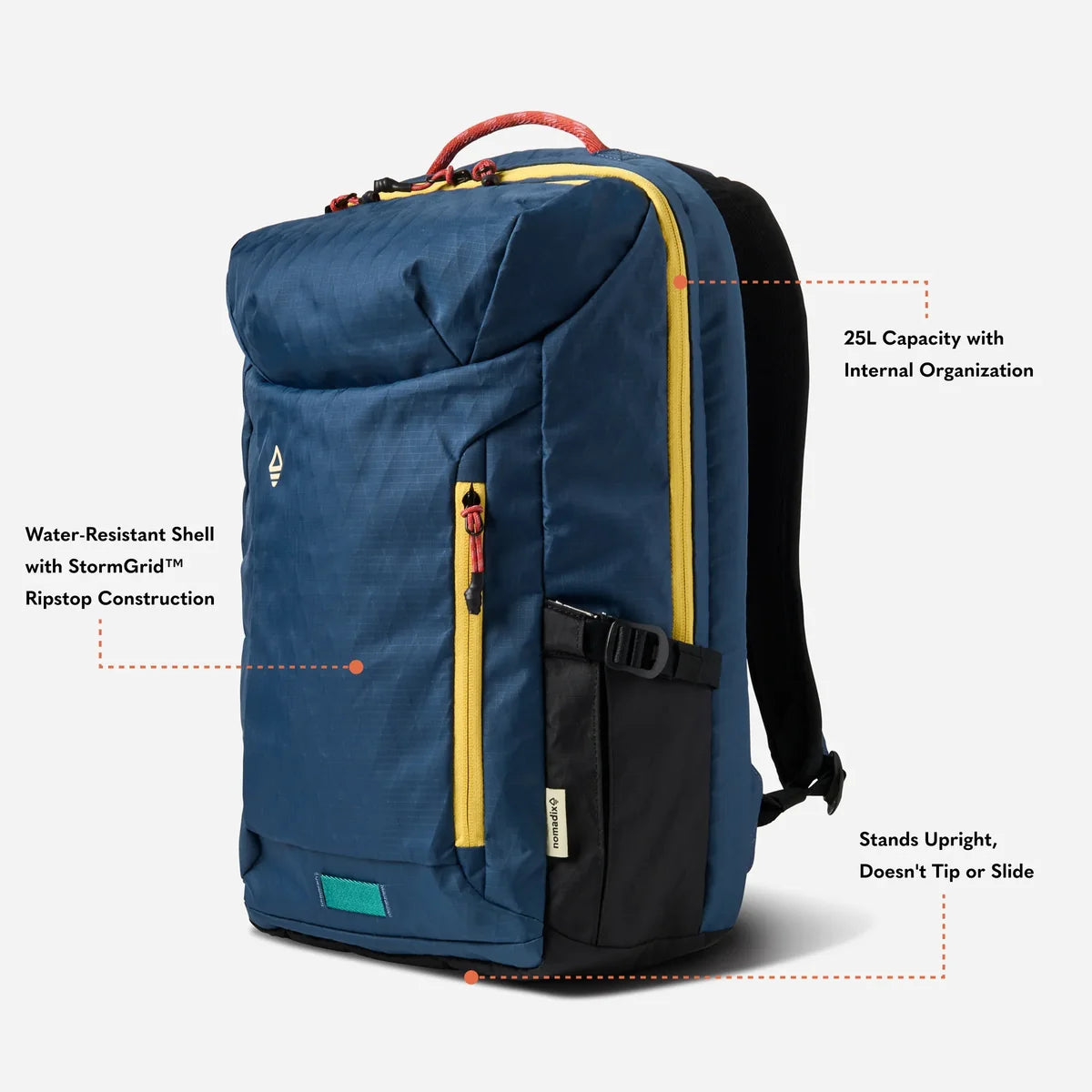 A blue and black backpack with yellow accents, shown on a light gray background with callout text and dotted lines highlighting features such as 25L capacity, water-resistant shell, and upright stand.