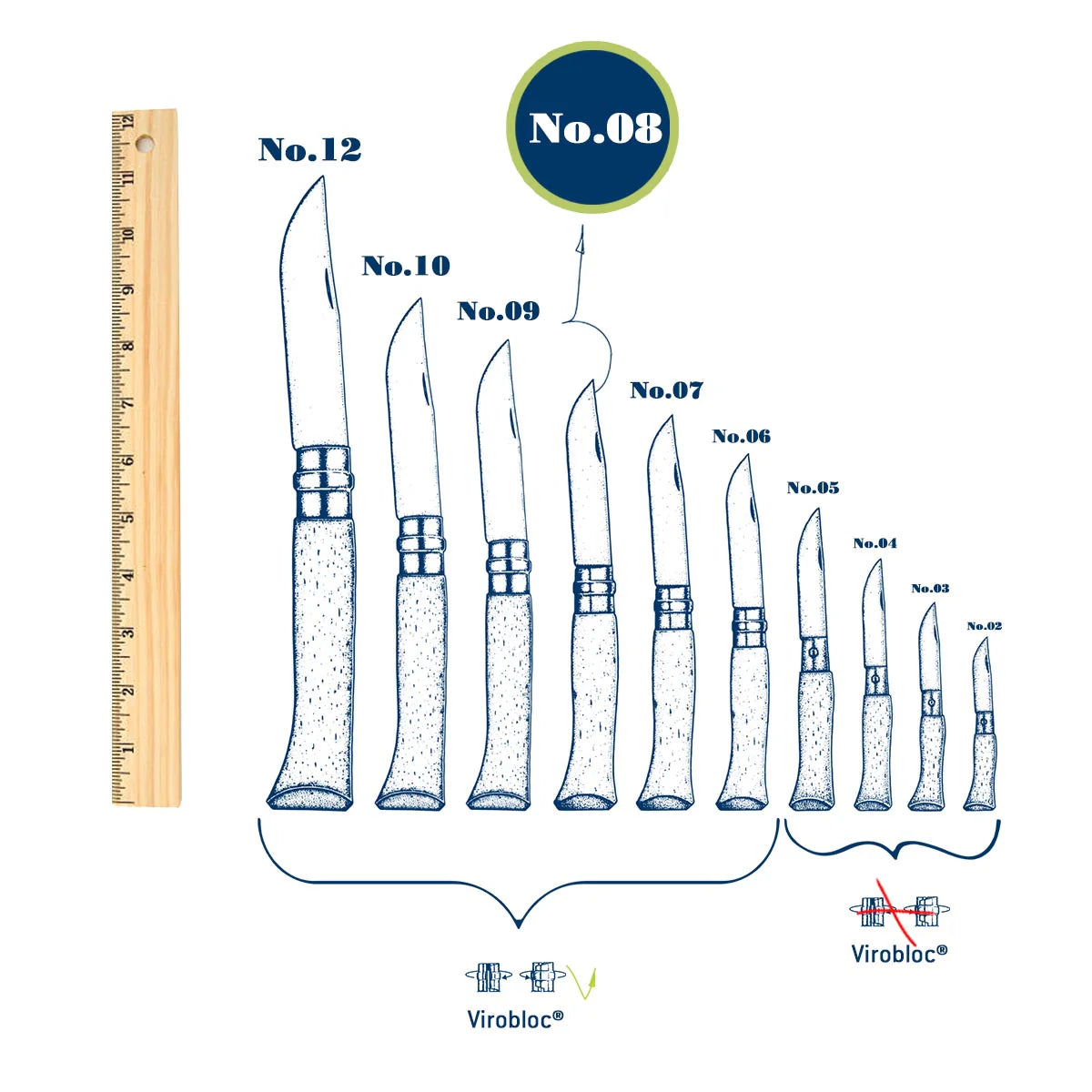 Opinel No.08 Laminated Folding Knife