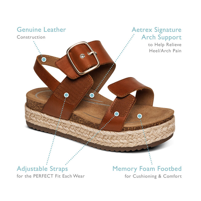 Amazon Shoppers Love the Supportive Plaka Relief Flip-flops